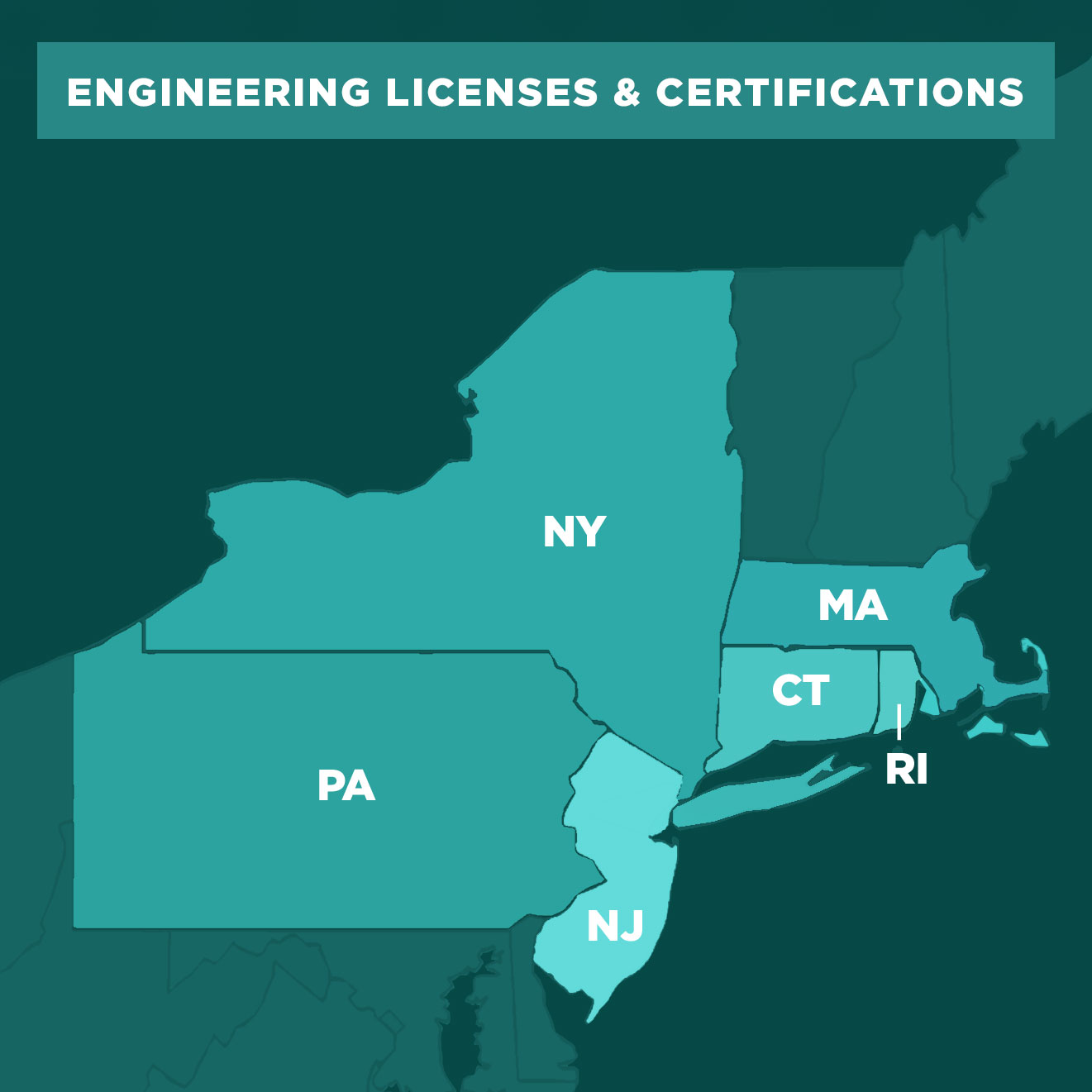 TSE Engineering Licenses and Certifications